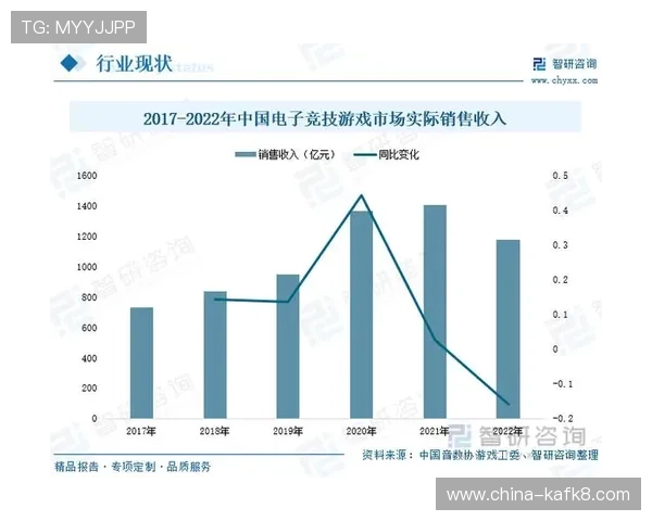 解析PA电子游戏的经济模式：如何通过游戏实现商业成功