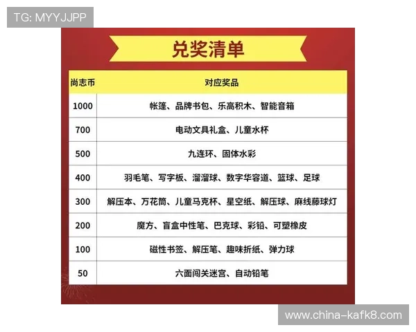 凯发娱乐会员积分兑换指南教你轻松兑换丰富奖品 凯发娱乐会员积分兑换指南教你轻松兑换丰富奖品