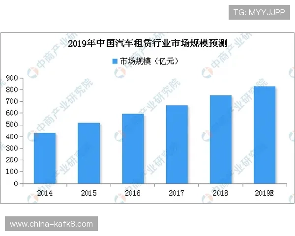 凯发网投支付方式多样化满足不同用户的便捷充值需求