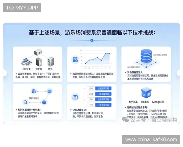 凯发集团官网首页网站详细解析最新游戏玩法与用户体验优化方案 凯发集团官网首页网站详细解析最新游戏玩法与用户体验优化方案