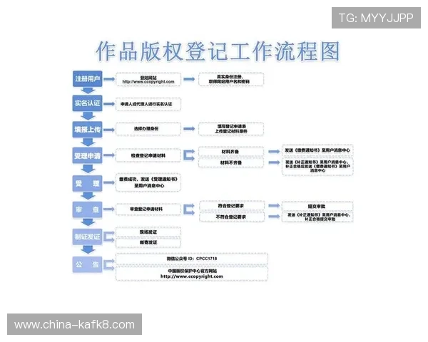 凯发K8开户下载官网提供安全便捷的注册流程与最新游戏资源推荐 凯发K8开户下载官网提供安全便捷的注册流程与最新游戏资源推荐